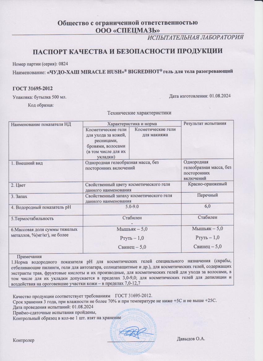 Паспорт №082024